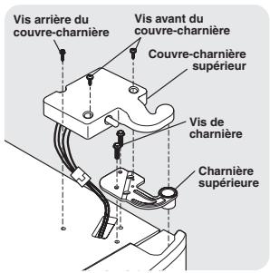 FRIGIDAIRE FGHC2378LE - Pourmettreàniveaulesportesau moyendela charniereinférieurereglable(certainsmodedes）: - 4