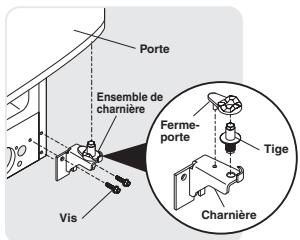 FRIGIDAIRE FGHC2378LE - Pourmettreàniveaulesportesau moyendela charniereinférieurereglable(certainsmodedes）: - 6