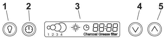 FRIGIDAIRE RH30WC55G - Boutons de commande - 1