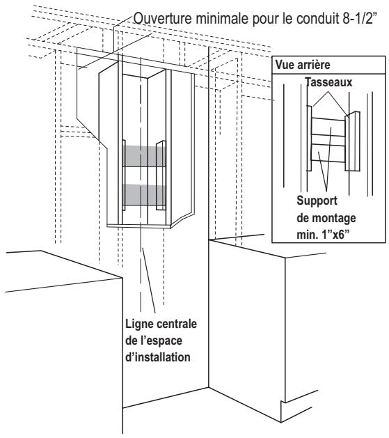 FRIGIDAIRE RH30WC55G - Installer la structure de support de la hotte - 1