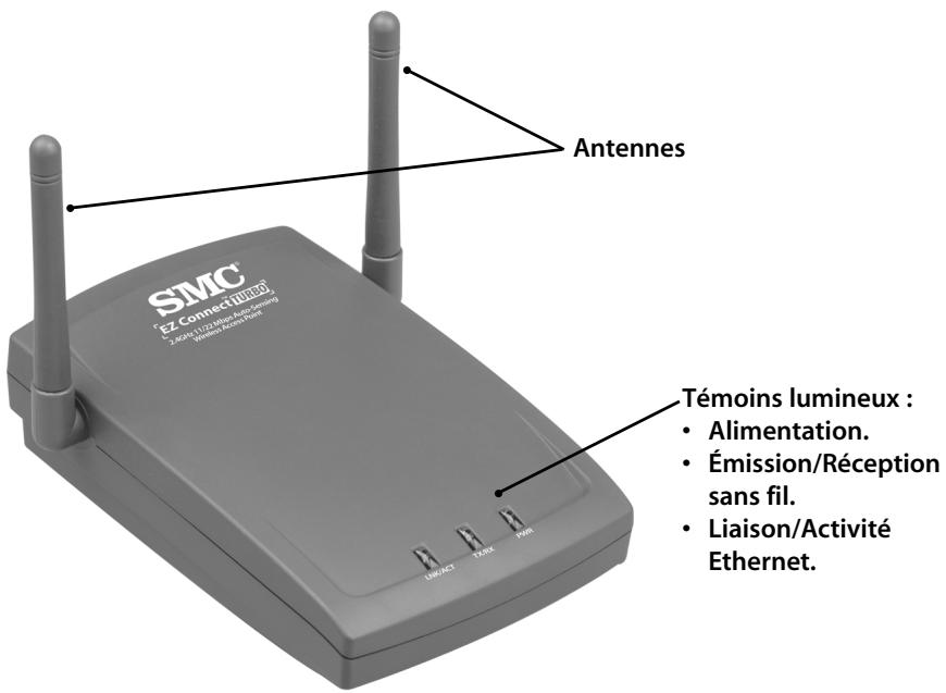 SMC 2455W - Connectez le câble d'alimentation - 1