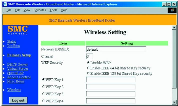 SMC 7004AWBR - DSL avec un nom d'utilisateur et un mot de passe - 7