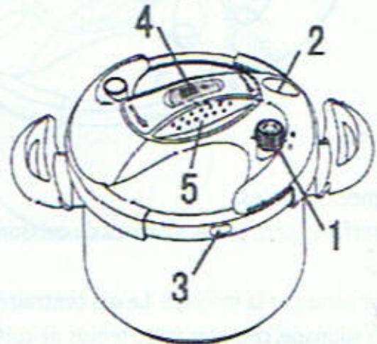 BATIMEX SPEED COOK - SECURITE - 1