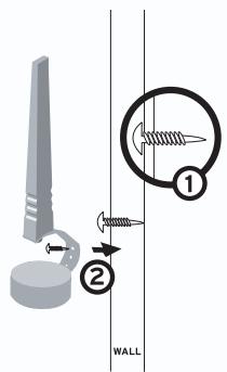 SMC HMANT-4 - Option de fixation murale : - 1