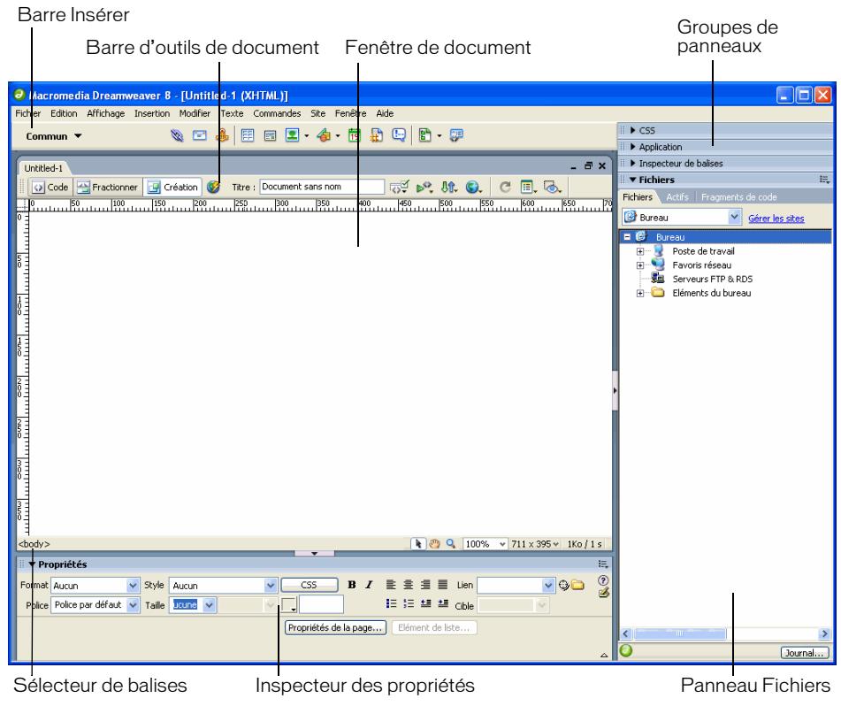 MACROMEDIA DREAMWEAVER 8-BIEN DMARRER AVEC DREAMWEAVER - Présentation de l'espace de travail - 1