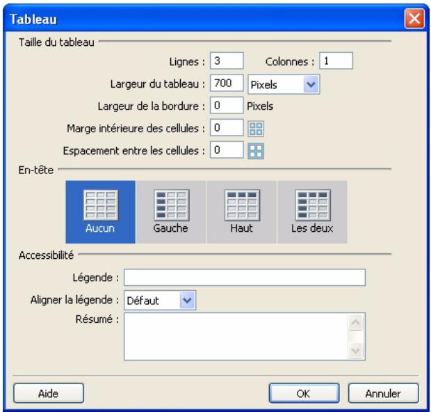 MACROMEDIA DREAMWEAVER 8-BIEN DMARRER AVEC DREAMWEAVER - Insérez des tableaux - 2