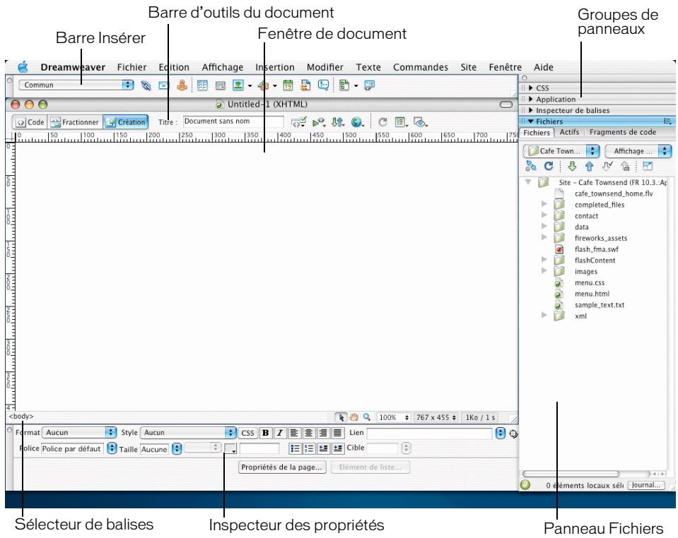 MACROMEDIA DREAMWEAVER 8-BIEN DMARRER AVEC DREAMWEAVER - Présentation de l'espace de travail - 2
