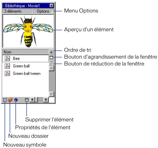 MACROMEDIA FLASH 5 - Utilisation de la bibliothèque - 1