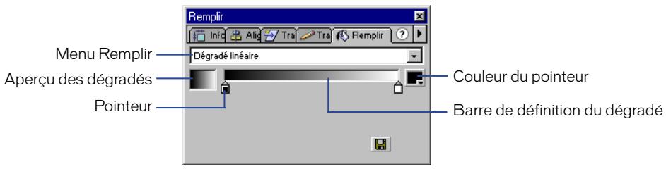 MACROMEDIA FLASH 5 - Pour appliquer, créer ou modifier un remplissage dégradé à l'aide du panneau remplir : - 1