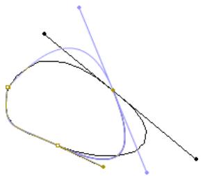 MACROMEDIA FLASH 5 - Pour ajuster des points ou des poignées de tangente sur une courbe : - 1