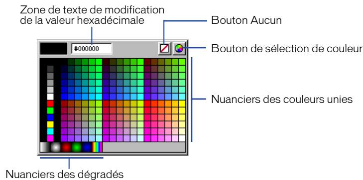 MACROMEDIA FLASH 5 - Utilisation des contrôles de trait et de remplissage dans la boîte à outils - 2