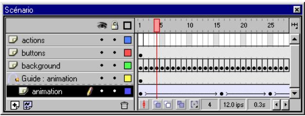 MACROMEDIA FLASH 5 - La scène et le scénario - 2