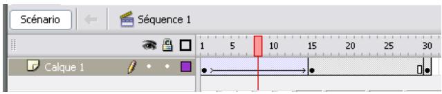 MACROMEDIA FLASH 8-DIDACTICIELS FLASH - Modification de la luminosité de l'occurrence du clip - 2