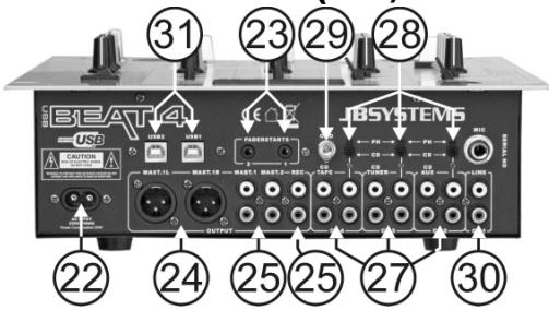 JBSYSTEMS LIGHT BEAT 4 - CONTROLS AND FUNCTIONS (rear) - 1