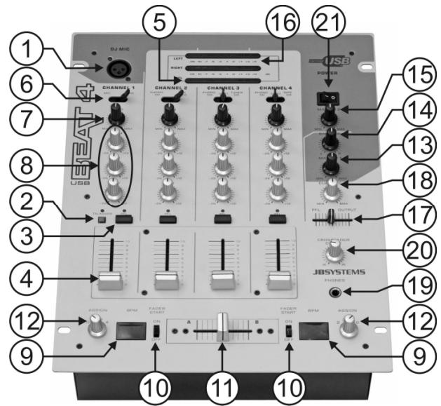 JBSYSTEMS LIGHT BEAT 4 - CONTROLES Y FUNCIONES (FRONTAL) - 1