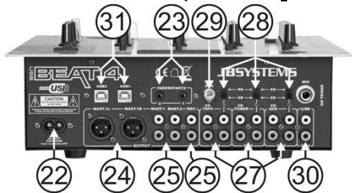JBSYSTEMS LIGHT BEAT 4 - CONTROLES Y FUNCIONES (FRONTAL) - 2
