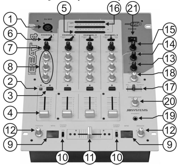 JBSYSTEMS LIGHT BEAT 4 - CONTROLOS E FUNÇOÉS (FRONTAL) - 1