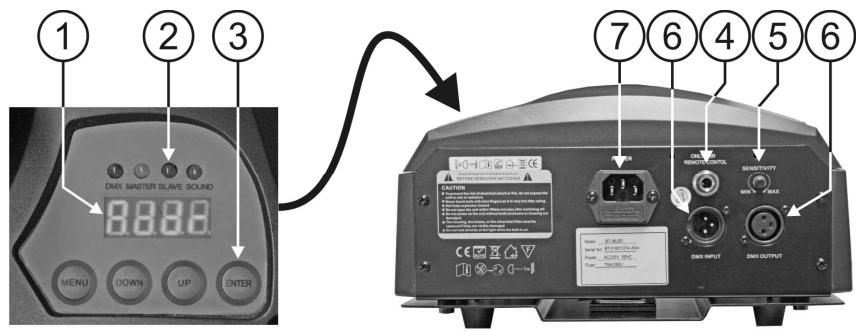 JBSYSTEMS LIGHT BT-36LI - COMMENT REGLER L'APPAREIL - 1