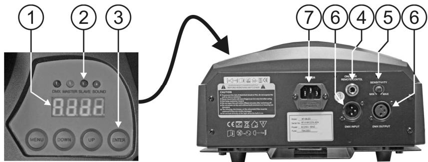 JBSYSTEMS LIGHT BT-36LI - INSTELLEN VAN HET TOESTEL - 1