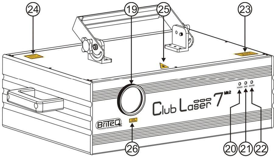 JBSYSTEMS LIGHT CLUB LASER 7 - PERIGO: RADIÇÃO LASER! - 4