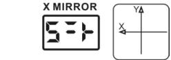 JBSYSTEMS LIGHT CLUB LASER 7 - Réglage de l'effet miroir X/Y: - 3