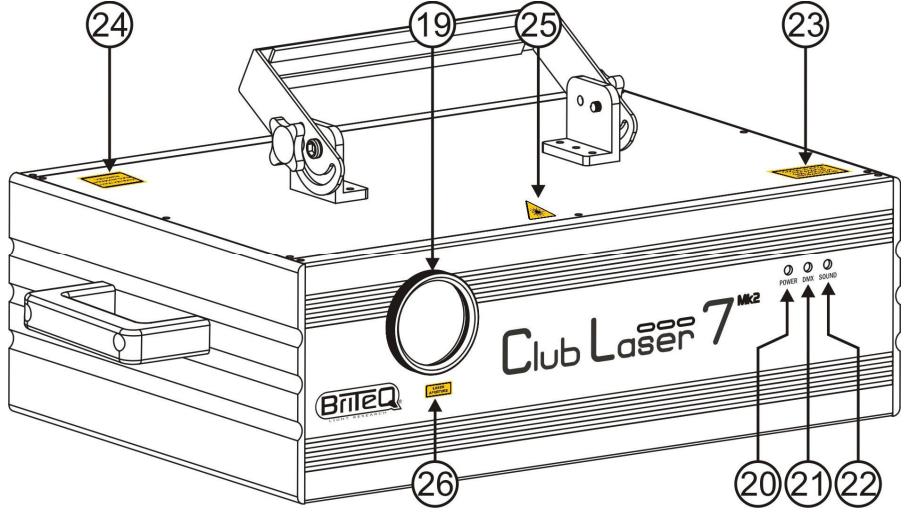 JBSYSTEMS LIGHT CLUB LASER 7 - DESCRIPTION - 2