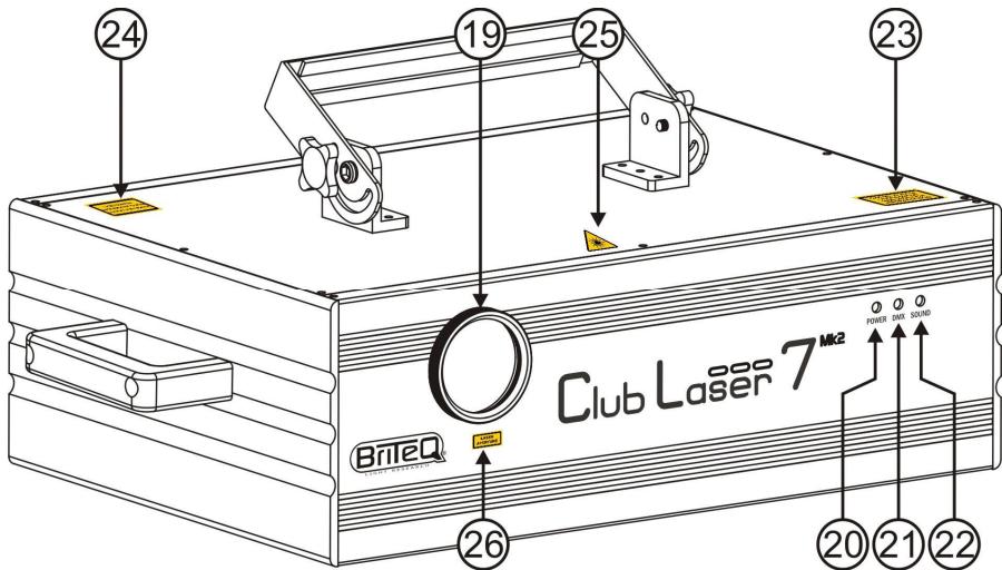 JBSYSTEMS LIGHT CLUB LASER 7 - DESCRIPICION: - 3