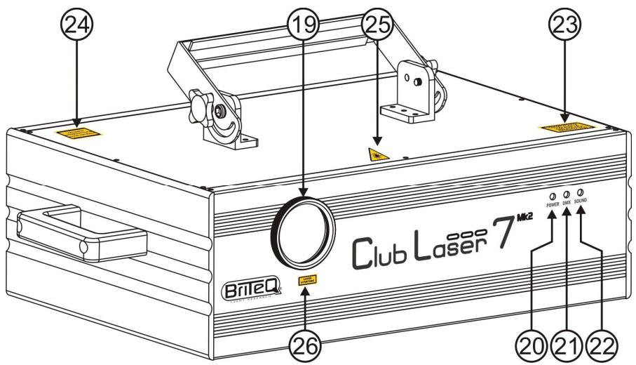 JBSYSTEMS LIGHT CLUB LASER 7 - BESCHREIBUNG - 2
