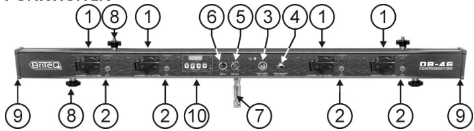 JBSYSTEMS LIGHT DB-46 - WARTUNG - 1