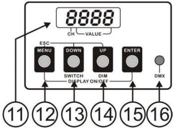 JBSYSTEMS LIGHT DB-46 - OVERHEAD RIGGING - 2