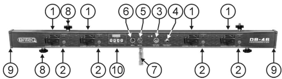 JBSYSTEMS LIGHT DB-46 - OPHANGEN VAN HET APPARAAT - 1