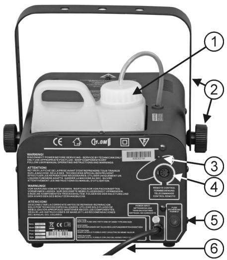 JBSYSTEMS LIGHT FX 1000 - DESCRIPICION: - 1