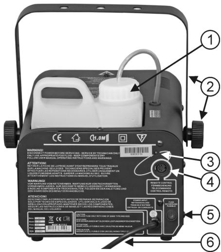 JBSYSTEMS LIGHT FX 1000 - DESCRIPTION - 1
