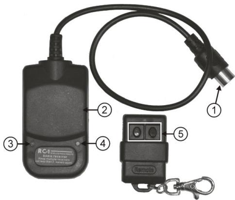 JBSYSTEMS LIGHT FX 1000 - Verwendung mit der zusätzlich erhältlichen Funkfernsteuerung RC-1: - 1