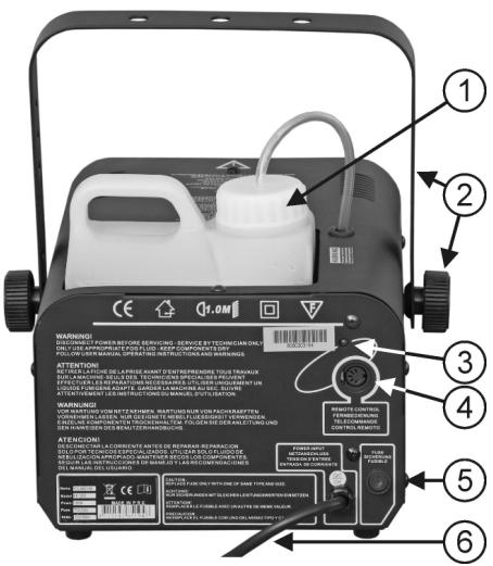 JBSYSTEMS LIGHT FX 1000 - DESCRIPTION: - 1