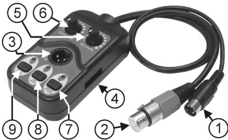 JBSYSTEMS LIGHT FX 1000 - Wanner u de rookmachine gebrukt met de meegeleverde time afstandsbediening: - 1
