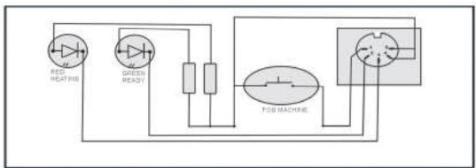 JBSYSTEMS LIGHT ILEAD CONTROLLER - FUNCTIONS (rear) - 2