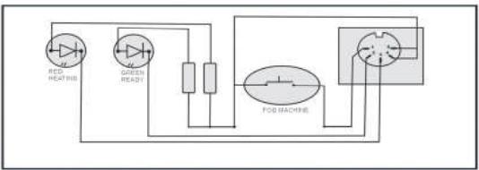 JBSYSTEMS LIGHT ILEAD CONTROLLER - FUNCTIONES (PARTE TRASERA) - 2