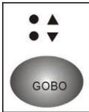 JBSYSTEMS LIGHT ILEAD CONTROLLER - REGLAGE DU GOBO - 1