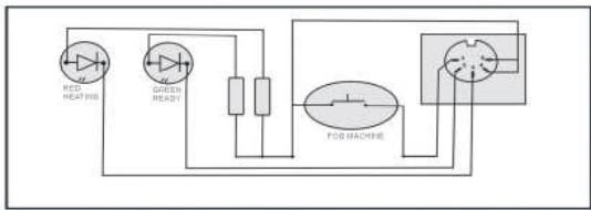 JBSYSTEMS LIGHT ILEAD CONTROLLER - FONCTIONS (arrière) - 2