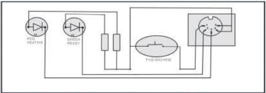 JBSYSTEMS LIGHT ILEAD CONTROLLER - FUNKTIONEN (Rückseite) - 2