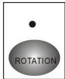 JBSYSTEMS LIGHT ILEAD CONTROLLER - REGLAGE DE LA ROTATION DU GOBO - 1