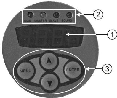 JBSYSTEMS LIGHT IROCK 5C - CONTROL PANEL: - 1