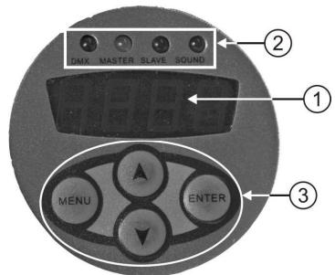 JBSYSTEMS LIGHT IROCK 5C - Bedieningspaneel: - 1