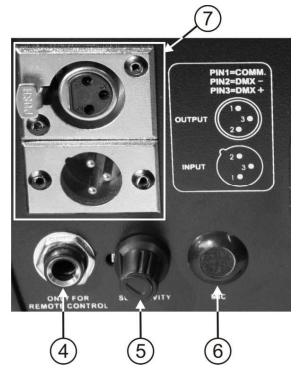 JBSYSTEMS LIGHT IROCK 5C - Bedieningspaneel: - 2
