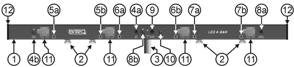 JBSYSTEMS LIGHT LED 4-BAR - Installation en hauteur - 1