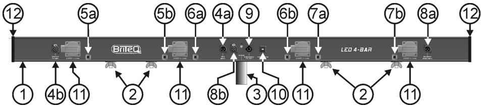 JBSYSTEMS LIGHT LED 4-BAR - FUNCTIONES - 1