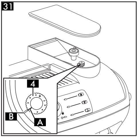 GAGGIA SYNCRONY LOGIC - 4