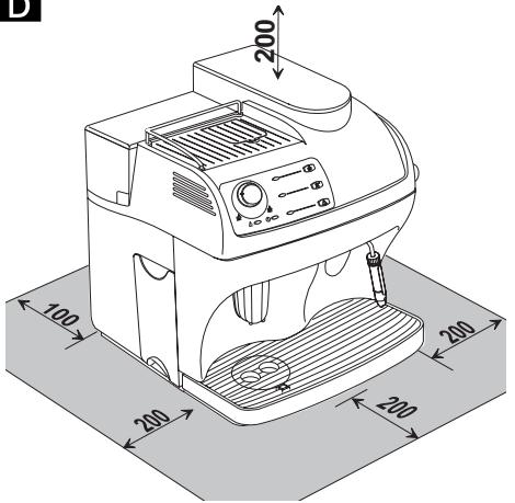 GAGGIA SYNCRONY LOGIC - Con riserva di modifiche di costruzione ed esecuzione dovute al progresso Tecnologico. - 6