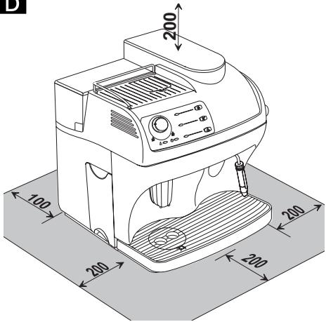 GAGGIA SYNCRONY LOGIC - Gebruik van deze instructies - 8